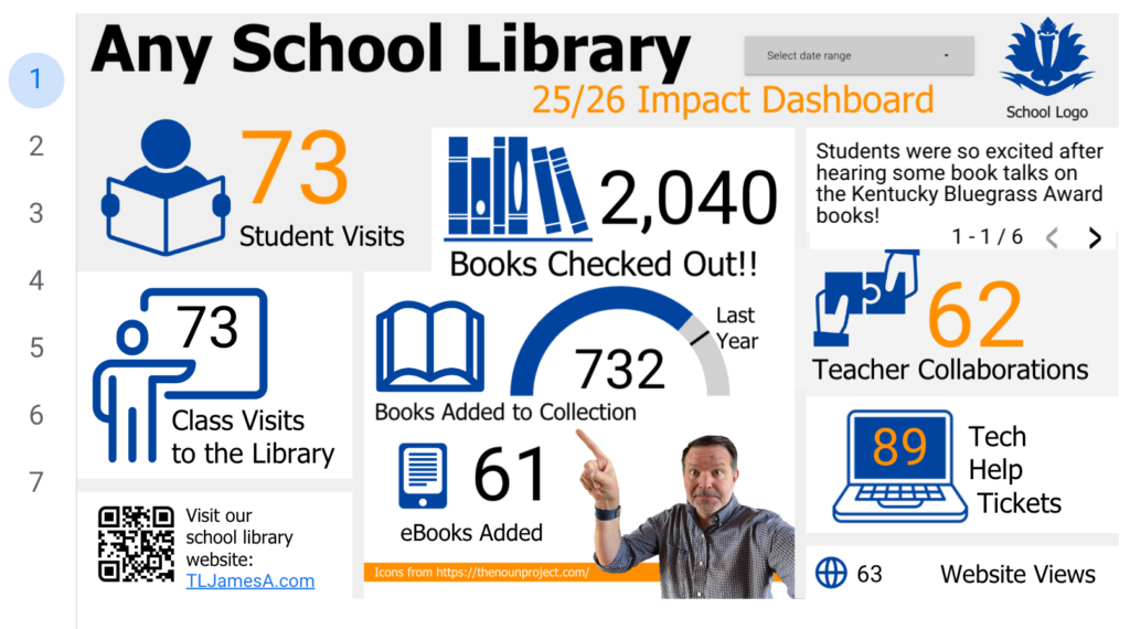 school library infographic of data